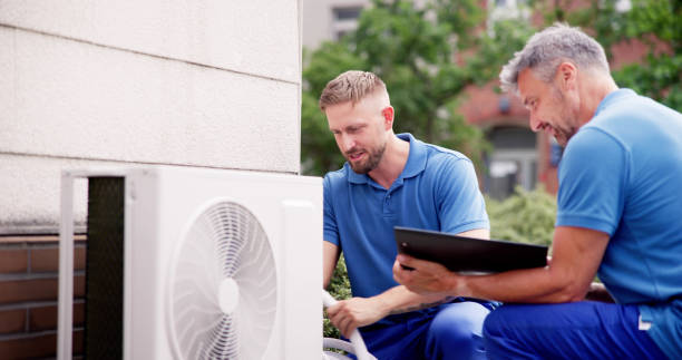 Best HVAC Software and Technology in Aiken, SC